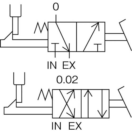 【廃番】TRUSCO 足踏み切替え弁 ロック付き ポート4 TP-4PA41R-8