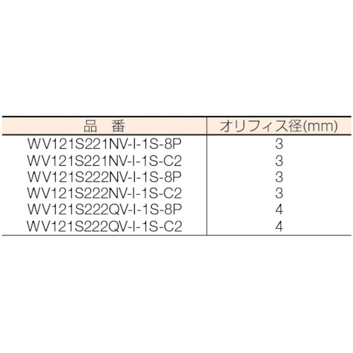 クロダ 流体制御用直動形2ポートバルブ WV121S221NV-I-1S-C2