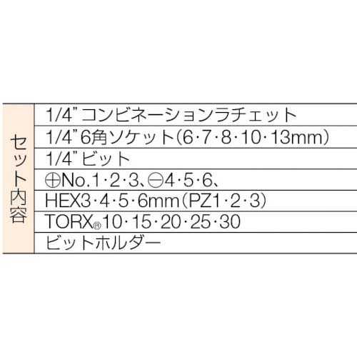 BAHCO ミニチュアビットラチェットセット 2058/S26