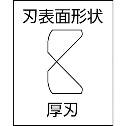 BAHCO ヘビーデューティーニッパー 切断能力:鉄線Φ3.2mm、ピアノ線Φ3.0 21HDG-200