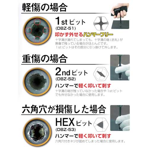 ENGINEER ネジザウルスバズーカ DBZ-55B