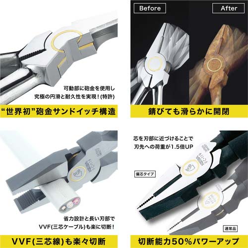 KEIBA ハイグレード・ザ・ハイレベレージペンチ PAT. 220 FC-119