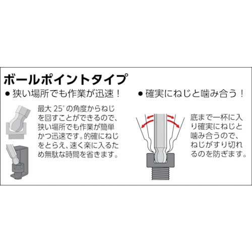 TRUSCO ボールポイント六角棒レンチ 2.0mm GXB-20