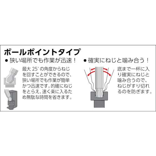 TRUSCO ロングボールポイント六角棒セット 9本組 GXBL-9S