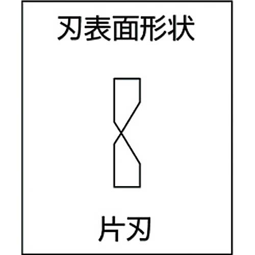 MCC ミゼットカッタ スペシャル MCS0020