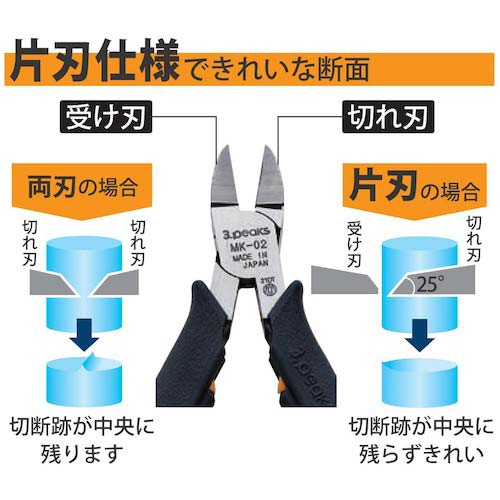 スリーピークス 模型プロ 片刃プラニッパ(バネ付) 120mm MK-02