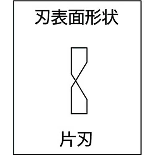 MCC ミゼットニッパ MN-0020