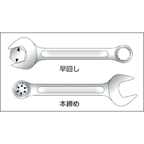 KTC コンビネーションレンチ 二面幅17mm 全長225mm MS2-17