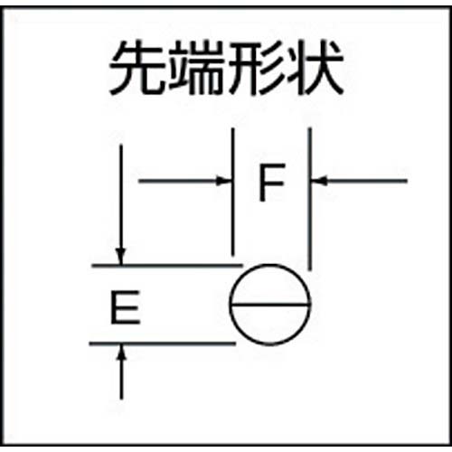KTC ラジオペンチ(45°ベントノーズタイプ) 全長199mm 切断能力Φ2.3 PSL-200BN