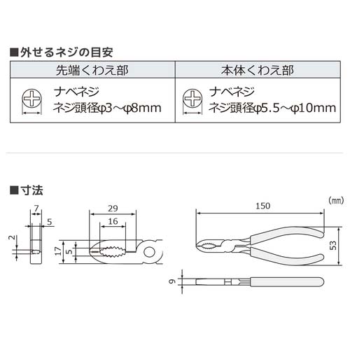 ENGINEER ネジザウルス PZ-55
