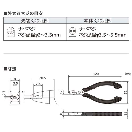 ENGINEER ネジザウルスM2 PZ-57