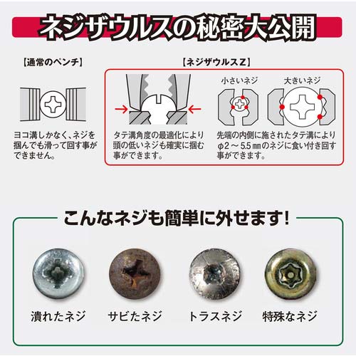 ENGINEER ネジザウルスZ PZ-60