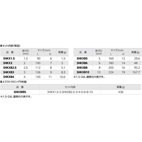 スーパー 首下ショートエクストラロングボールポイント六角棒レンチ 4mm SHKXB4