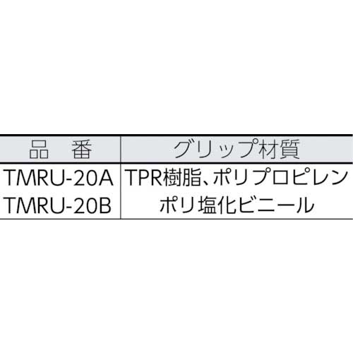 TRUSCO 薄口モンキーレンチ(口開20mm) TMRU-20B