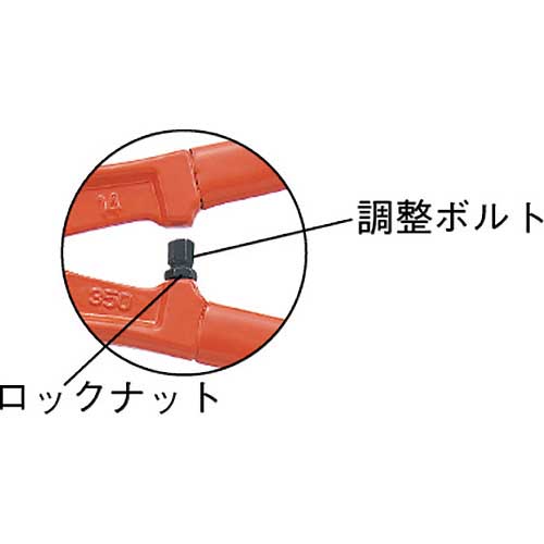 TRUSCO ボルトクリッパー替刃 600mm TWD-600K
