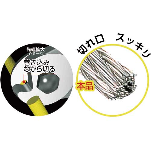 TTC KingTTC ワイヤーロープカッター ロックバネ付 WC-150