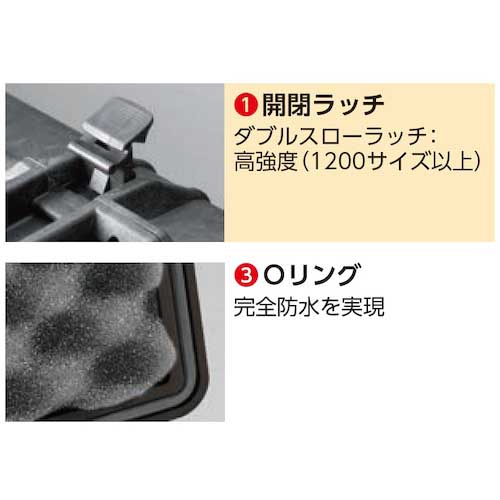 PELICAN ラージケース 0350 (フォームなし)黒 571×569×540 0350NFBK 送料別途)(直送品)PELICAN ラージケース 0350 (フォームなし)黒 571×569×
