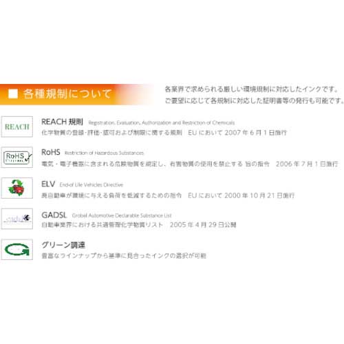 マーキングマン 産業用スタンプインク「エコビュートインク」#202黒250ml 202BLA03