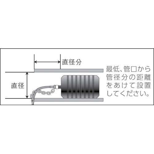 KANTOOL 配管内止水用品 メカニカルプラグIN200mm(単体) 914-200