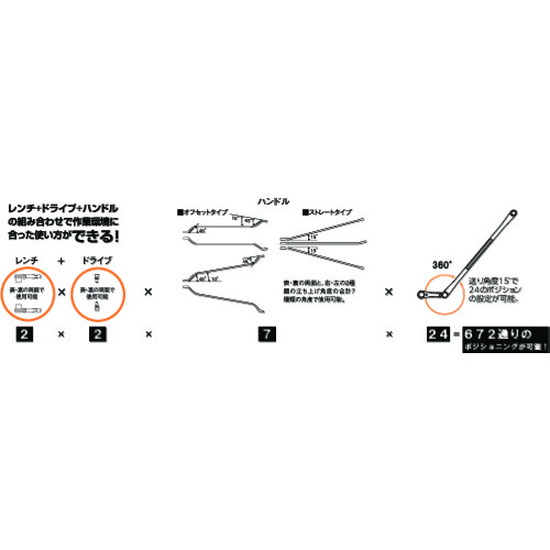 【廃番】KTC フリーポジションレンチ/スタンダード19mm AE101-19