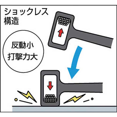 TRUSCO ショックレスハンマー #2 ATUS-20