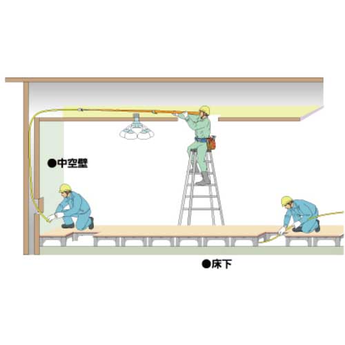 プロメイト ケーブル牽引具 ジョイントライン スネーク(3本組) ロッド径4.0mm ロッド長さ1.5m E-4009JS