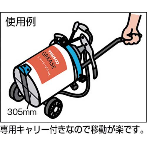 TRUSCO ハンドルブリケーター 20L FTK-70