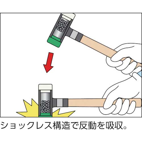 OH ショックレスハンマー替ヘッド #3 白 OS-50W