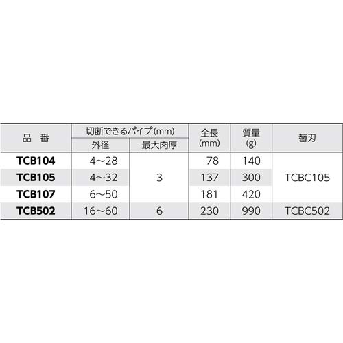 スーパー ベアリング装備チューブカッター(切断できるパイプ外径:4〜32) TCB105