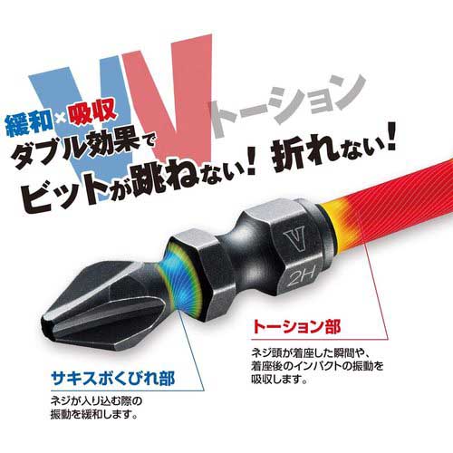 VESSEL サキスボトーションビットSST 2本組(両頭)+2×110mm SST142110