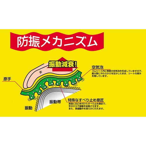 アトム 振動軽減手袋 しんげんくん L 1130-L