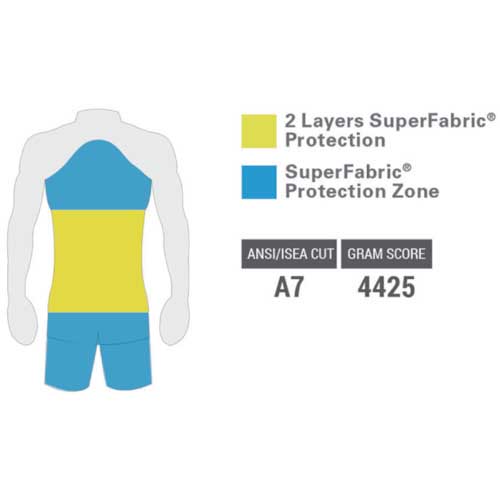 HEX ARMOR 耐切創エプロン プロテクティブ エプロン AP238S 754211