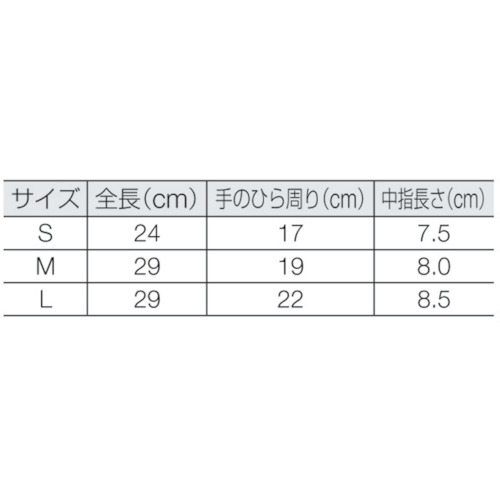 【廃番】オカモト イージーグローブ755ニトリル M 100枚入 755M