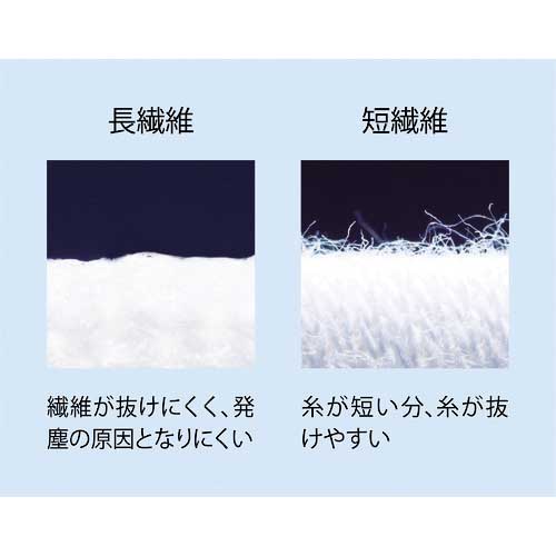 SHOWA まとめ買い 簡易包装制電ラインパーム手袋10双入 A0170 Sサイズ A0170-S10P