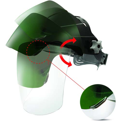 OTOS かぶり型防災面 クリア、グリーン#5 赤外線保護 ジョグダイヤル調節機 F-72C-I-5