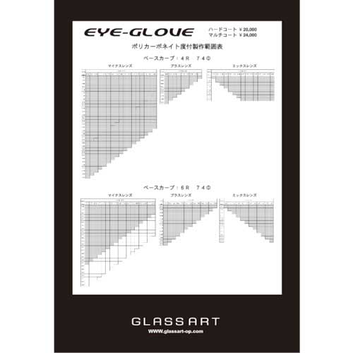 EYE-GLOVE 二眼型安全ゴーグル ブラック+度付レンズセット(マルチコート ( GP-88M-BK-M ) (株)GLASSART 曇りを軽減！ベンチレーション加工可！スポーツゴーグル 度