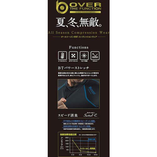 【アウトレット】おたふく BTアウトラスト ロングタイツ レディース ブラック/ピンク M JW-549-40-M