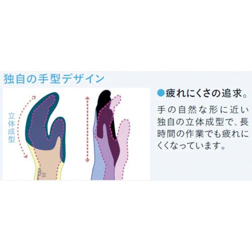SHOWA 天然ゴム背抜き手袋 ライトグリップ レッド Lサイズ NO341-LR