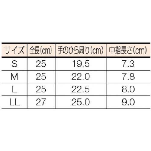 SHOWA 塩化ビニール手袋 No610ニュービニローブ オレンジ Lサイズ NO610-L