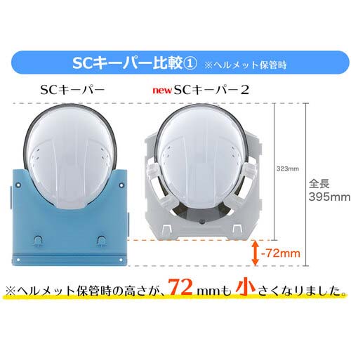 ミドリ安全 保管整理用ヘルメットハンガー SCキーパー2 ブルー SCKP2-BL