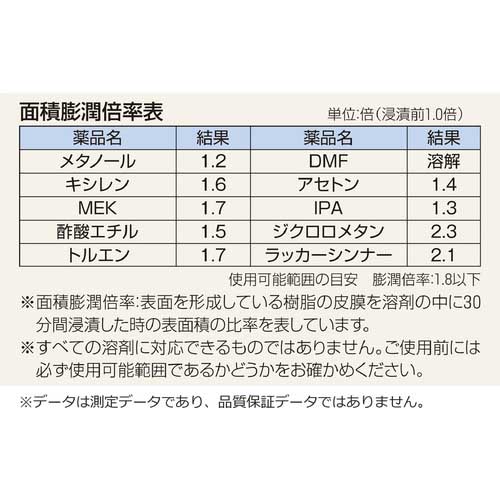 SHOWA ポリウレタン製オールコート裏布付き手袋 SD-1000 イエロー Lサイズ SD-1000-L