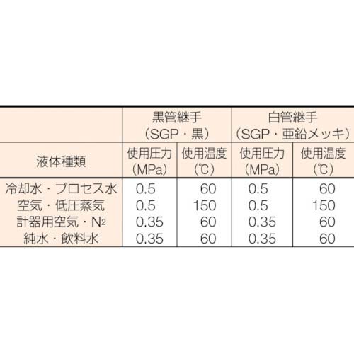 BENKAN 45LSGP鋼管製エルボロング45°80A 45L-SGP-80A