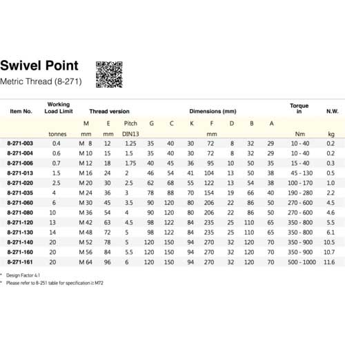 YOKE スイベルポイント M36 12t 8-271-080