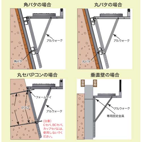 【廃番】Hoshin アルウォーク フック無 AWBN-FNA