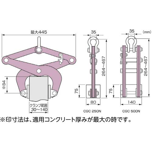 スーパー吊クランプ cgcー500w しんどい
