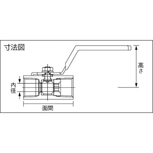 Fujikin 黄銅製1.96MPaミニボール弁20A(3/4) DBV-12E-R