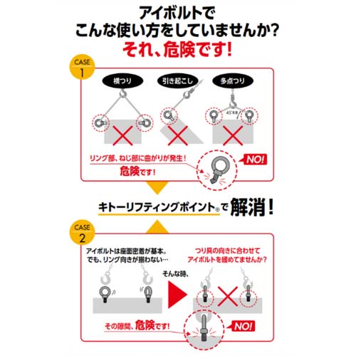 KITO リフティングポイント標準ボルト形LPA M24 使用荷重3.6t 【選べるボルトサイズと使用荷重】 LPA1036A00011 LPA03624