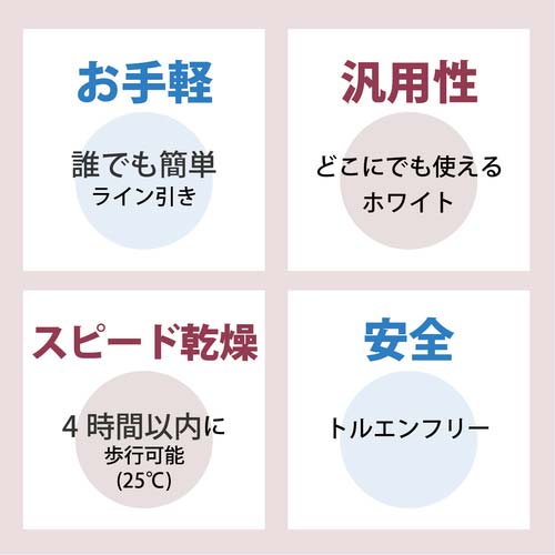 DEVCON イージーラインエッジ ホワイトスプレー 750ml R47000
