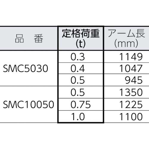 スーパー マルチクレーン(低床型)つり上げ荷重:最大500kg アーム長調節:3段階調節式 SMC5030