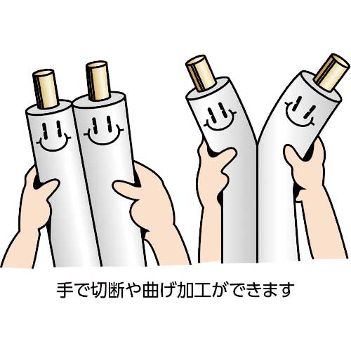 因幡電工 フレア配管セット SPH-F235-V3